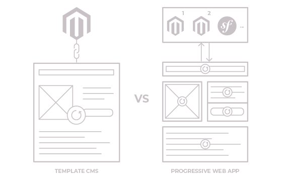 PWA outline